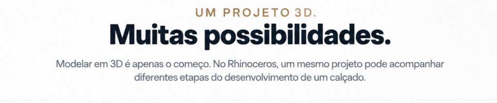 Modelagem 3D de calçados no Rhinoceros
